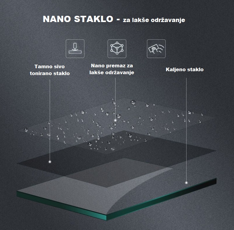71-V-NG80 + DB9000 (21884) WALK-IN STIJENA ST 80x200cm, CRNI PROFIL, ZATAMNJENO STAKLO 8mm